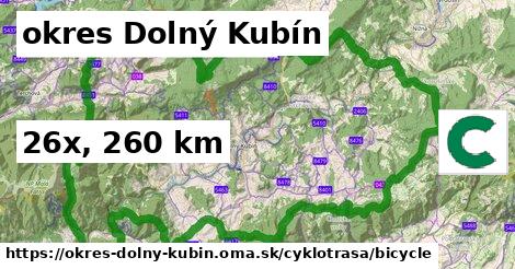 okres Dolný Kubín Cyklotrasy bicycle 