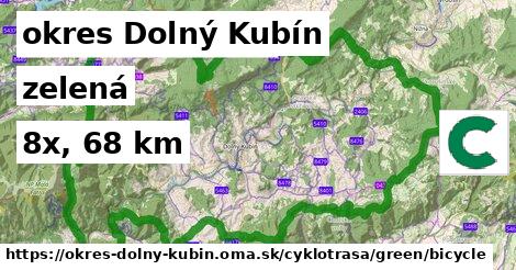 okres Dolný Kubín Cyklotrasy zelená bicycle