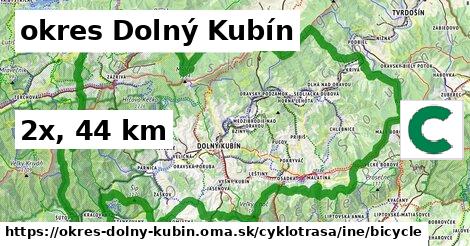 okres Dolný Kubín Cyklotrasy iná bicycle