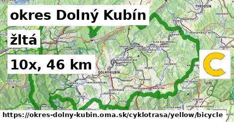 okres Dolný Kubín Cyklotrasy žltá bicycle