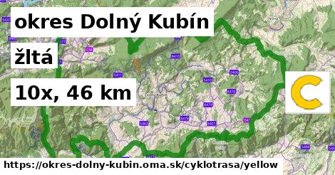 okres Dolný Kubín Cyklotrasy žltá 