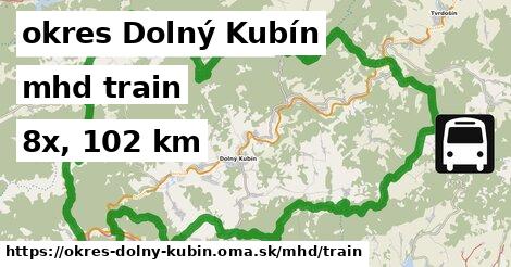 okres Dolný Kubín Doprava train 