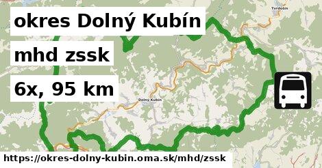 okres Dolný Kubín Doprava zssk 