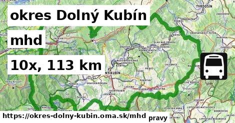 okres Dolný Kubín Doprava  