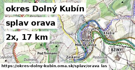 okres Dolný Kubín Splav orava 