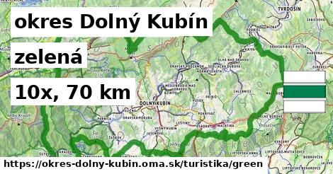 okres Dolný Kubín Turistické trasy zelená 