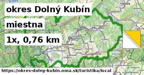 okres Dolný Kubín Turistické trasy miestna 