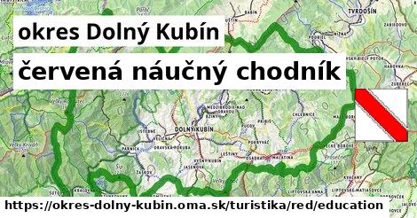 okres Dolný Kubín Turistické trasy červená náučný chodník