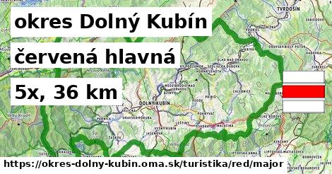 okres Dolný Kubín Turistické trasy červená hlavná