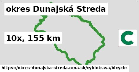 okres Dunajská Streda Cyklotrasy bicycle 