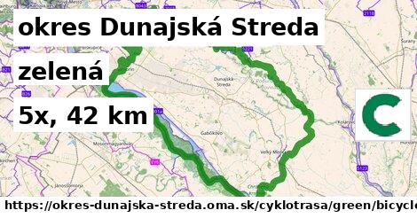 okres Dunajská Streda Cyklotrasy zelená bicycle