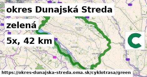 okres Dunajská Streda Cyklotrasy zelená 
