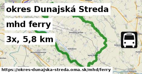 okres Dunajská Streda Doprava ferry 