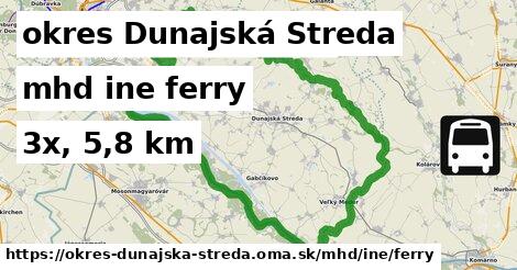 okres Dunajská Streda Doprava iná ferry