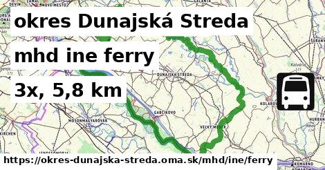 okres Dunajská Streda Doprava iná ferry