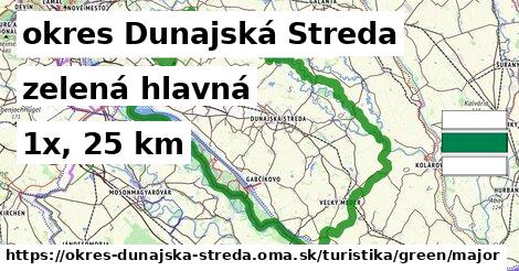 okres Dunajská Streda Turistické trasy zelená hlavná