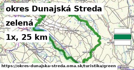 okres Dunajská Streda Turistické trasy zelená 