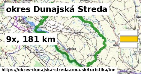 okres Dunajská Streda Turistické trasy iná 