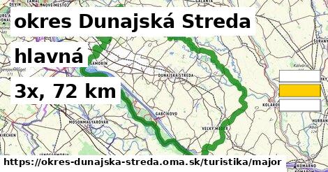 okres Dunajská Streda Turistické trasy hlavná 