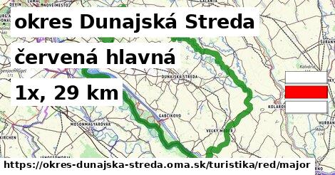 okres Dunajská Streda Turistické trasy červená hlavná