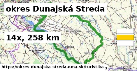 okres Dunajská Streda Turistické trasy  