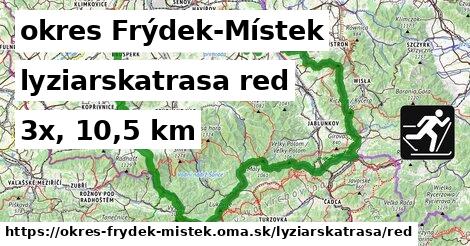 okres Frýdek-Místek Lyžiarske trasy červená 