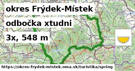 okres Frýdek-Místek Turistické trasy odbočka xtudni 