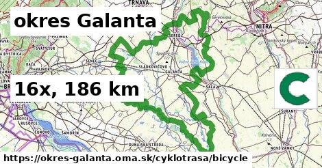 okres Galanta Cyklotrasy bicycle 