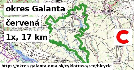 okres Galanta Cyklotrasy červená bicycle