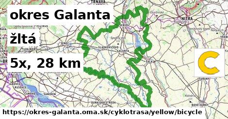 okres Galanta Cyklotrasy žltá bicycle