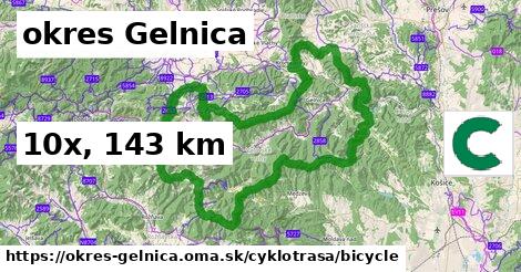 okres Gelnica Cyklotrasy bicycle 