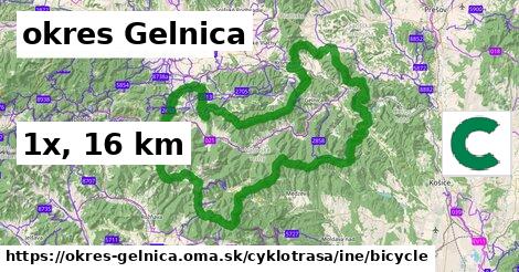 okres Gelnica Cyklotrasy iná bicycle