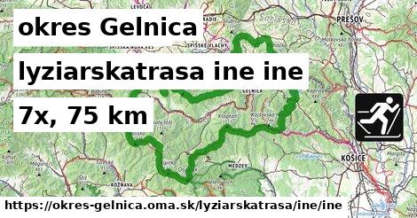 okres Gelnica Lyžiarske trasy iná iná