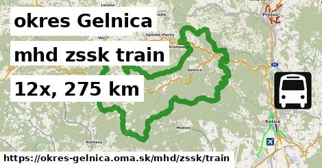 okres Gelnica Doprava zssk train