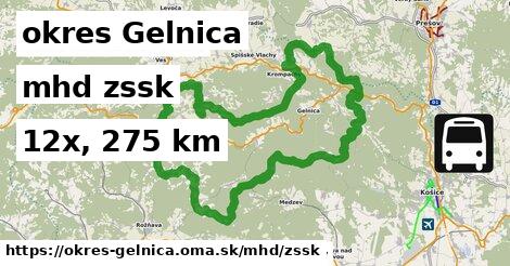 okres Gelnica Doprava zssk 