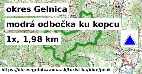 okres Gelnica Turistické trasy modrá odbočka ku kopcu