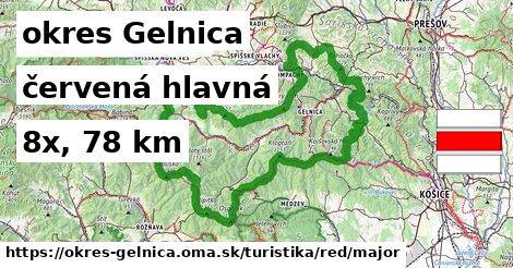 okres Gelnica Turistické trasy červená hlavná