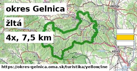 okres Gelnica Turistické trasy žltá iná