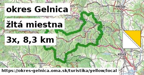 okres Gelnica Turistické trasy žltá miestna