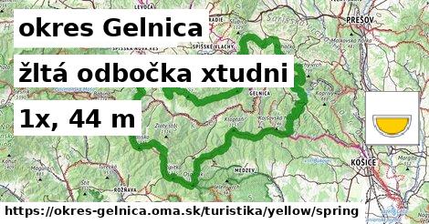 okres Gelnica Turistické trasy žltá odbočka xtudni