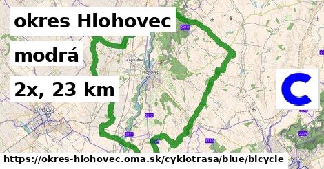okres Hlohovec Cyklotrasy modrá bicycle