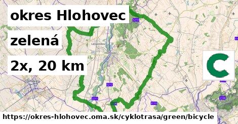 okres Hlohovec Cyklotrasy zelená bicycle