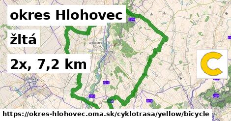 okres Hlohovec Cyklotrasy žltá bicycle