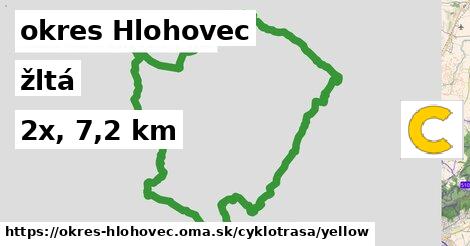 okres Hlohovec Cyklotrasy žltá 