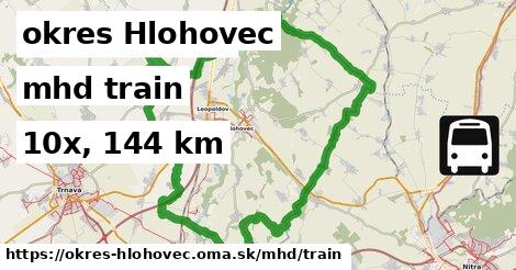 okres Hlohovec Doprava train 