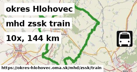 okres Hlohovec Doprava zssk train