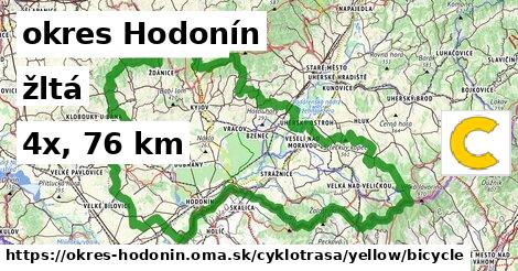 okres Hodonín Cyklotrasy žltá bicycle