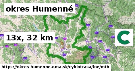 okres Humenné Cyklotrasy iná mtb