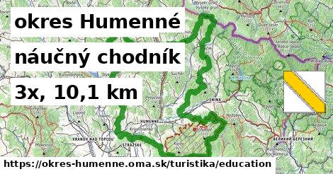 okres Humenné Turistické trasy náučný chodník 