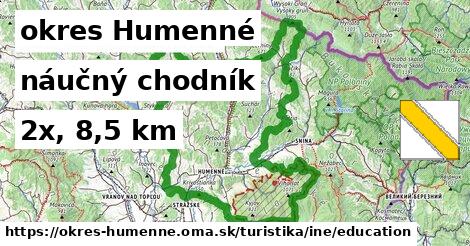 okres Humenné Turistické trasy iná náučný chodník